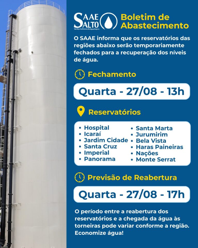 Leia mais sobre o artigo BOLETIM INFORMATIVO SOBRE O ABASTECIMENTO – 27/08/2025