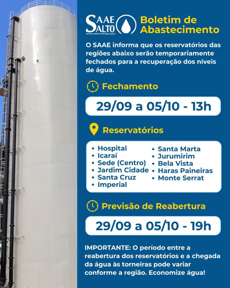 Leia mais sobre o artigo BOLETIM DE ABASTECIMENTO – 29/09 A 05/10