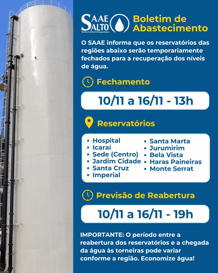 Leia mais sobre o artigo BOLETIM DE ABASTECIMENTO – 10 A 16 DE NOVEMBRO